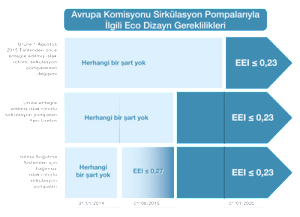AlarkoSirkulasyonPompa_Optima_06